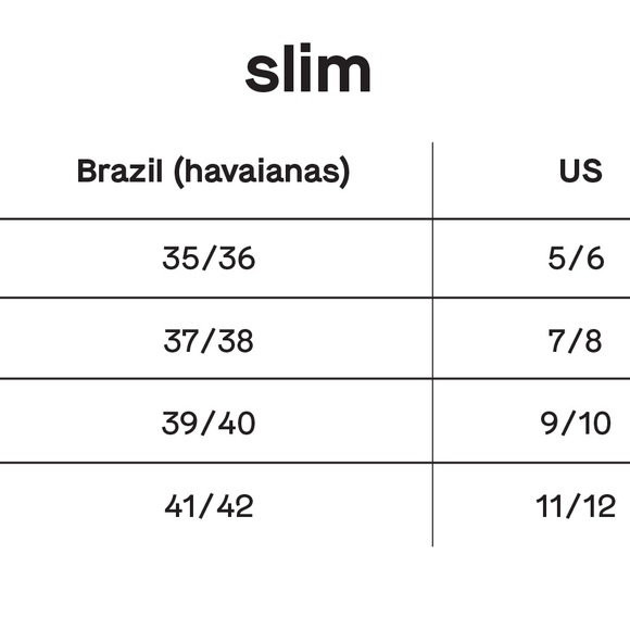 Havianas Slim Flip Flop Pixel Yellow NWT - Picture 9 of 10